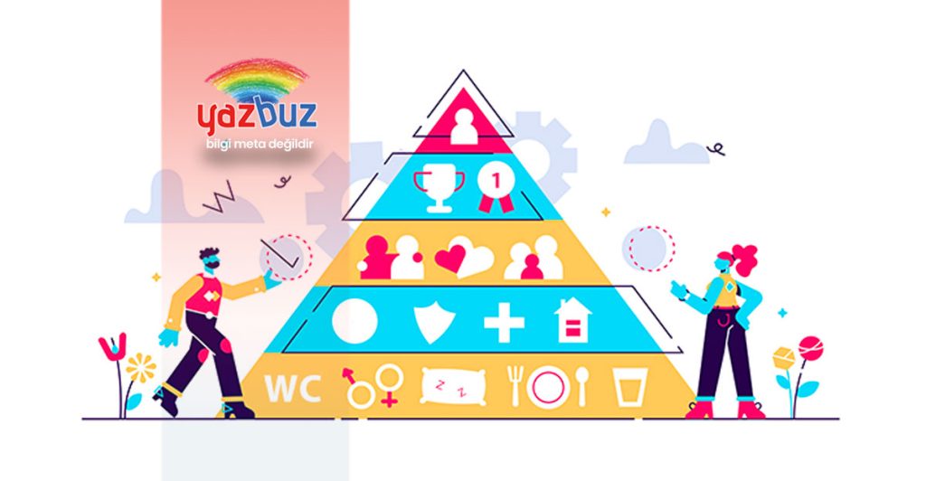 Maslow İhtiyaçlar Hiyerarşisine Göre Yaşamak