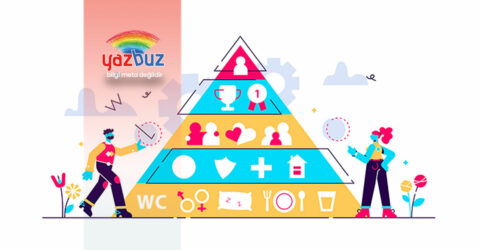 Maslow İhtiyaçlar Hiyerarşisine Göre Yaşamak