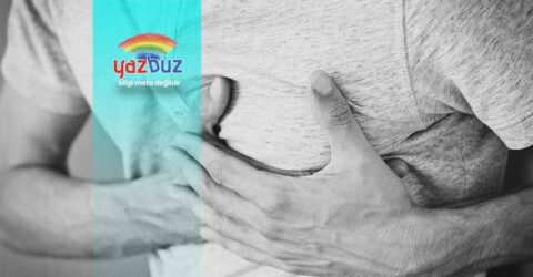 Kalp Krizi Belirtileri