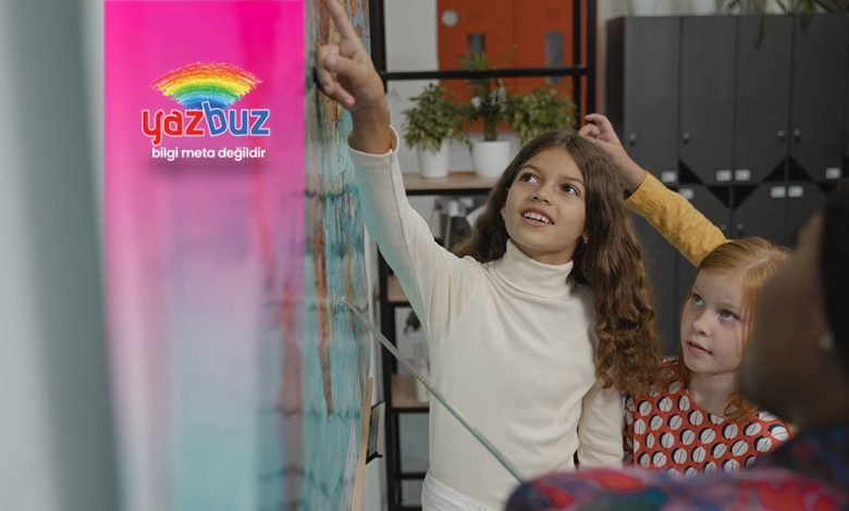 Anlamlı Öğrenme Modeli Nedir