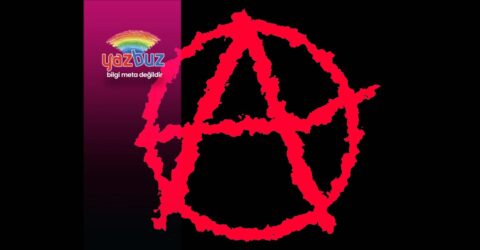 anarşizm ne demek