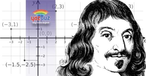 kartezyen felsefe nedir