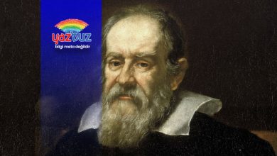 Galileo Neyi İcat Etmiştir