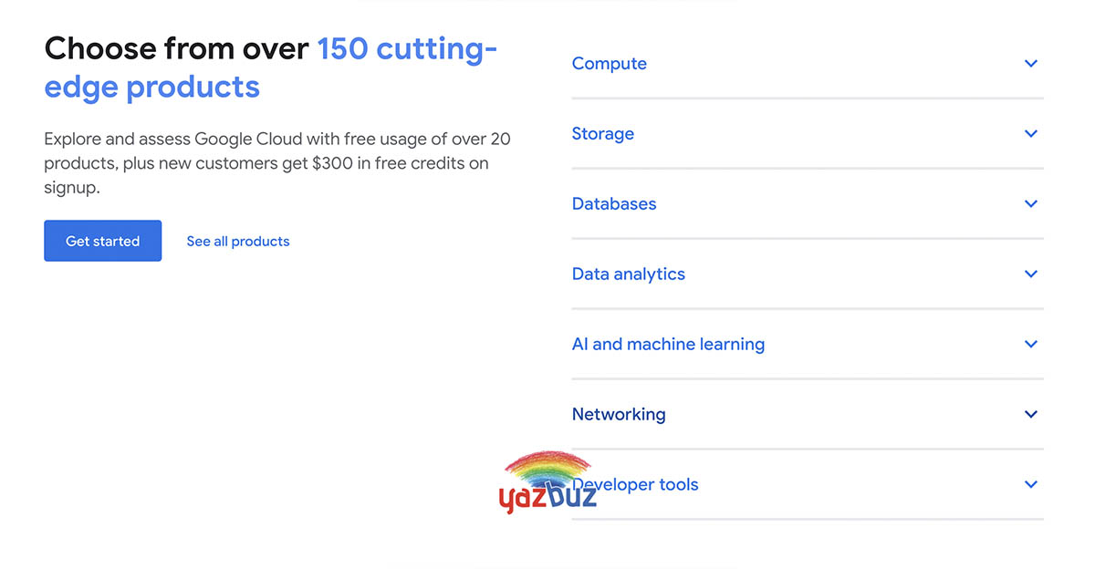 Google Cloud Hizmetleri