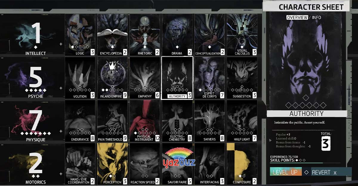 Disco Elysium Karakter Oluşturma