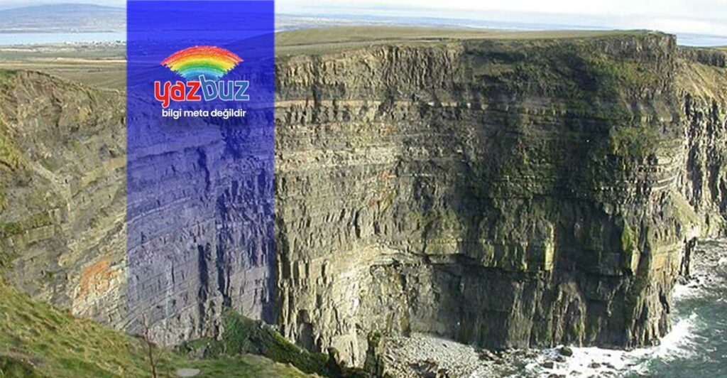 Coğrafyada Abrazyon Nedir?